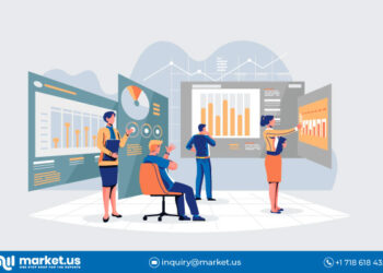 Ed-Tech and Smart Classroom Market Estimated At USD 181300 Mn In 2025, Likely To Surge At 16.1% CAGR
