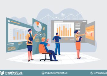 Travel and Expense Management Systems market Analysis of future perspectives (2022 – 2031)