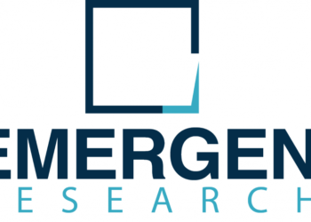 Omega 3 PUFA Market Growth, Global Survey, Analysis, Share, Company Profiles and Forecast by 2028