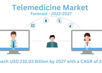 The Telemedicine Market Share, Value Will Surpass USD 232.02 Billion By 2027, With A CAGR Of 24.8% Growth Industry Trends, Value, Analysis & Forecast by – Brandessence Market Research