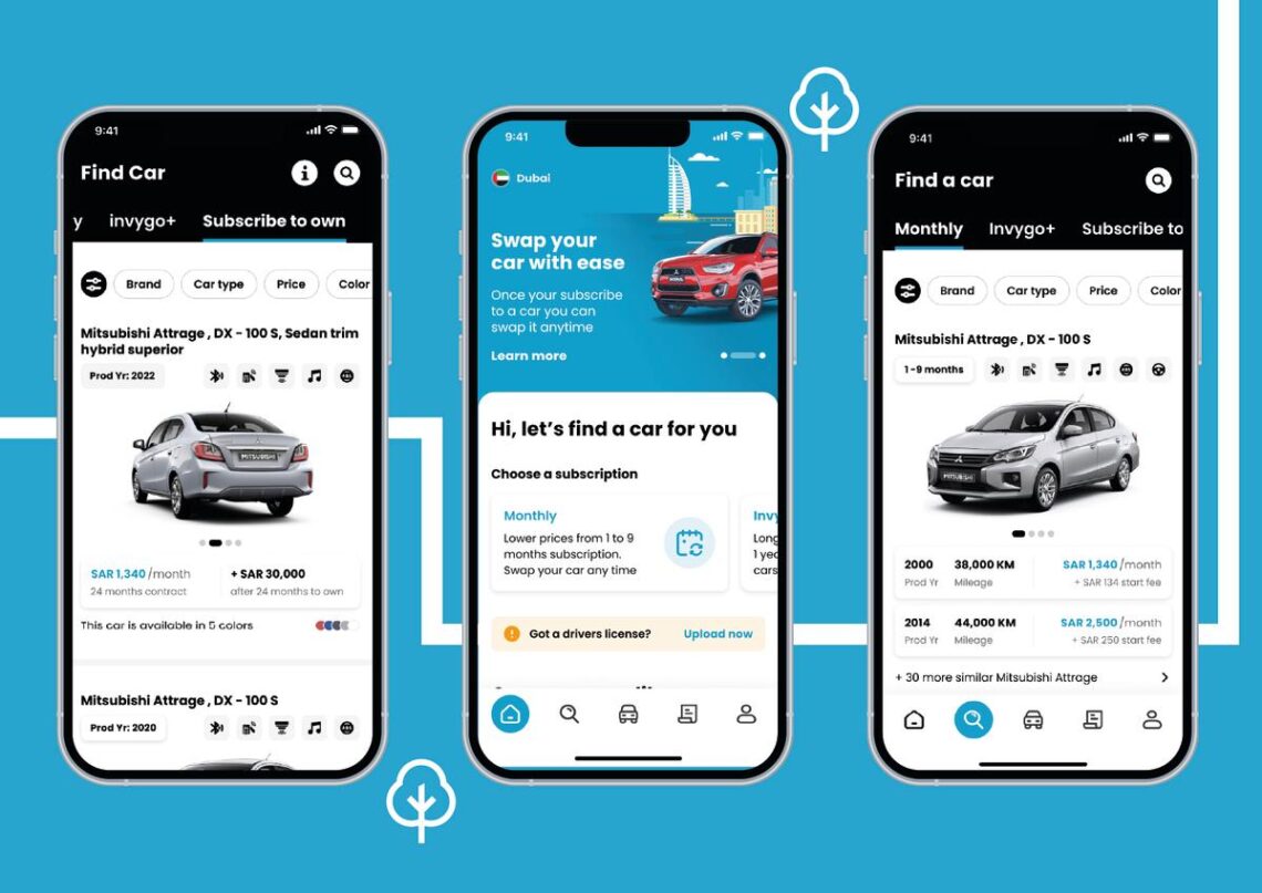 Invygo raises M to make long-term car subscription a breeze