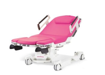 Delivery Beds Market: Increased Healthcare Expenditure Set to Motivate Growth | Merivaara, Janak Healthcare, Fanem, and United Surgical Industries
