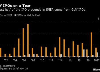 Goldman Is Hiring in the Middle East to Tap Deals, Fund Flow