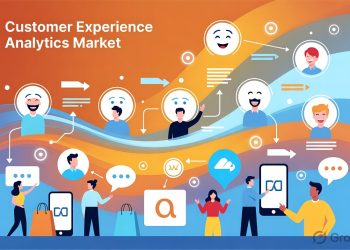 Customer Experience Analytics Market to Surpass .6 Billion by 2032 — AI-Driven VoC, Journey Intelligence, and Real-Time CX Orchestration Define the Experience Economy