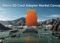 .5 Billion by 2035 — How Mobile Storage Demand and IoT Expansion Are Driving Adapter Innovation
