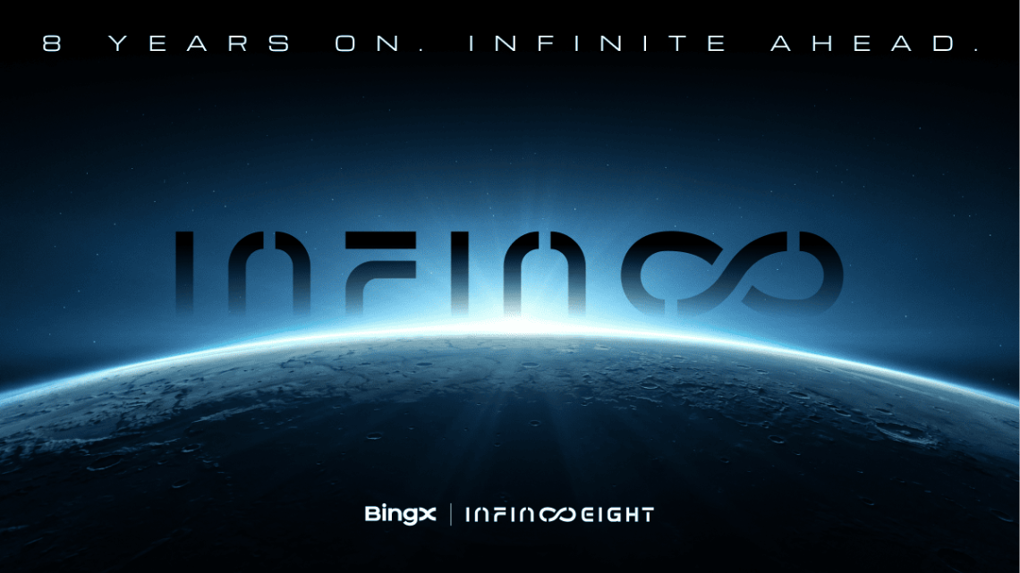 8 Years On, Infinite Ahead: BingX Launches M Prize Pool and Global Celebrations
