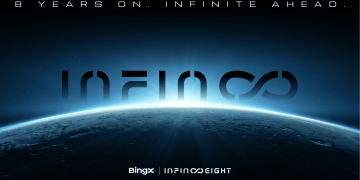 8 Years On, Infinite Ahead: BingX Launches M Prize Pool and Global Celebrations