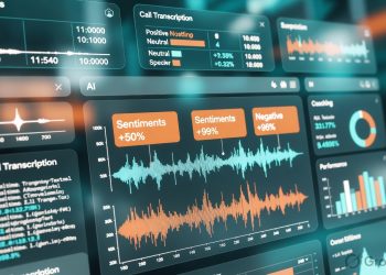 2.6 Billion by 2035 — How AI-Powered Omnichannel Platforms Are Transforming Customer Experience