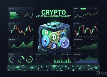.46 Billion by 2035 — How Institutional Crypto Custody and Trading Are Reshaping Digital Finance